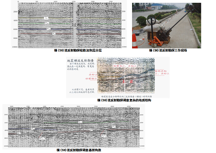 波反射勘探