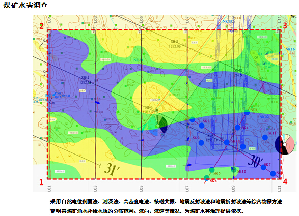 煤矿水害调查