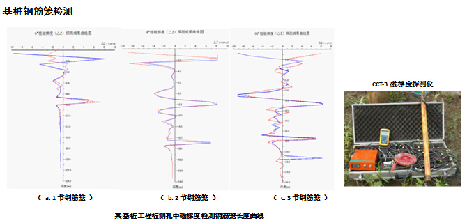 基桩钢筋笼检测